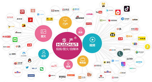 互聯(lián)網(wǎng)推廣驅動磁能熱水器廠家優(yōu)化升級與網(wǎng)絡技術服務完善