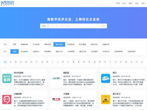 數(shù)字化浪潮下的生活服務新紀元 網(wǎng)經(jīng)社數(shù)字生活臺引領行業(yè)變革